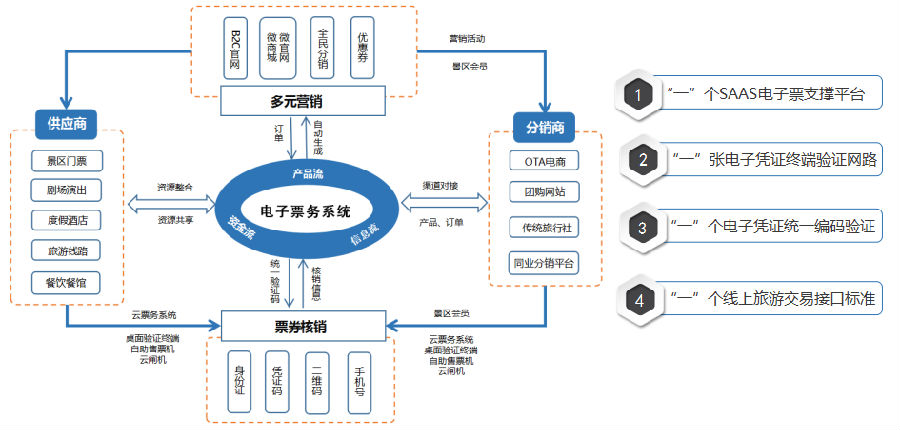 1597298184973307.png 1597298184973307.png